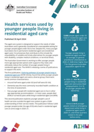 Health services used by younger people living in residential aged care